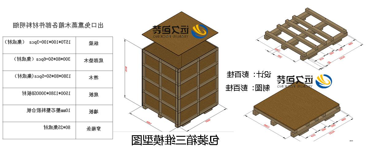 <a href='http://klc.e-anjian.com'>买球平台</a>的设计需要考虑流通环境和经济性